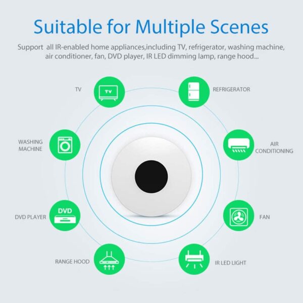 Control Remoto IR Inteligente WiFi Tuya Smart - Imagen 4