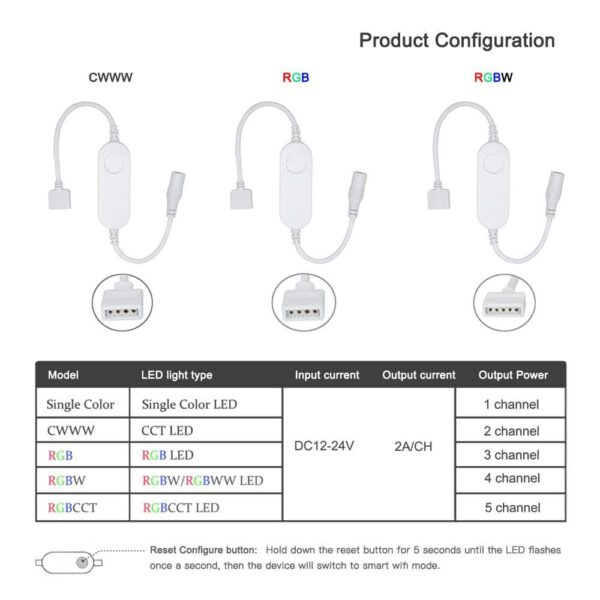 Controlador luces LED WiFi Tuya Smart - Imagen 11